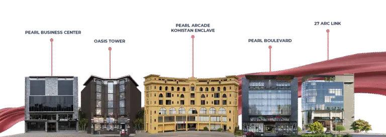Commercial Property vs Residential Property in Pakistan